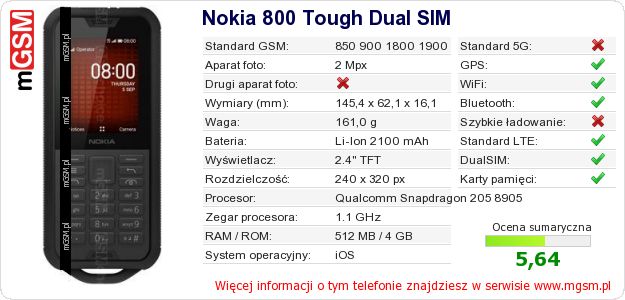 Dane telefonu Nokia 800 Tough Dual SIM