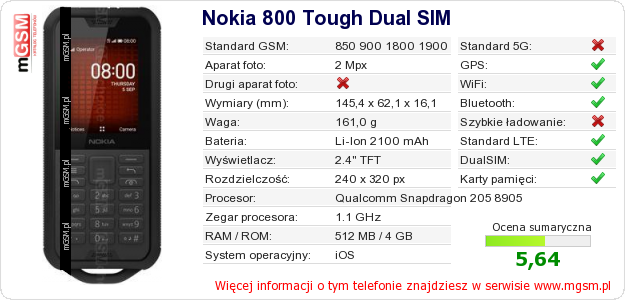 Dane telefonu Nokia 800 Tough Dual SIM Dane telefonu Nokia 800 Tough Dual SIM