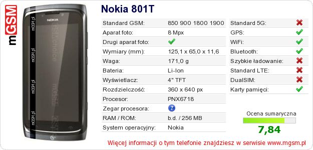 Dane telefonu Nokia 801T
