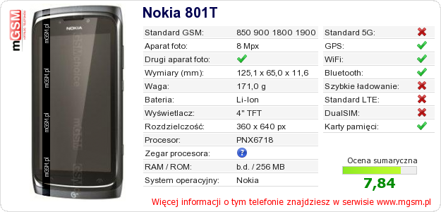 Dane telefonu Nokia 801T Dane telefonu Nokia 801T