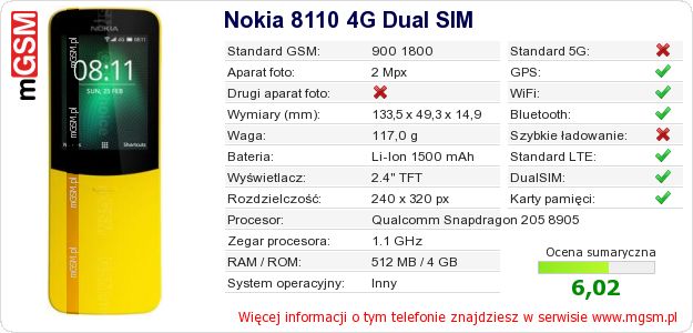 Dane telefonu Nokia 8110 4G Dual SIM Dane telefonu Nokia 8110 4G Dual SIM