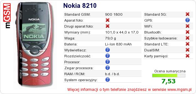 Dane telefonu Nokia 8210 Dane telefonu Nokia 8210