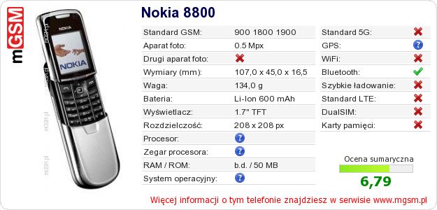 Dane telefonu Nokia 8800 Dane telefonu Nokia 8800