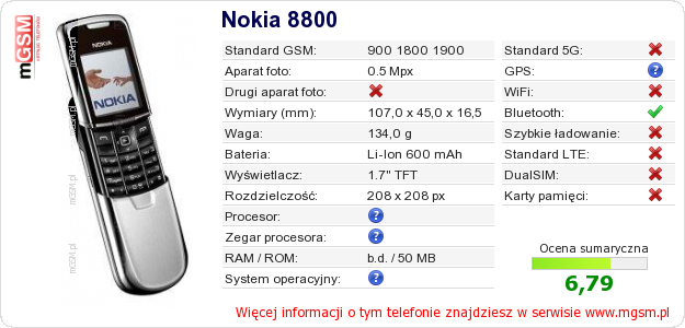 Dane telefonu Nokia 8800 Dane telefonu Nokia 8800