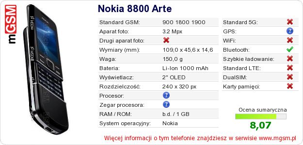 Dane telefonu Nokia 8800 Arte