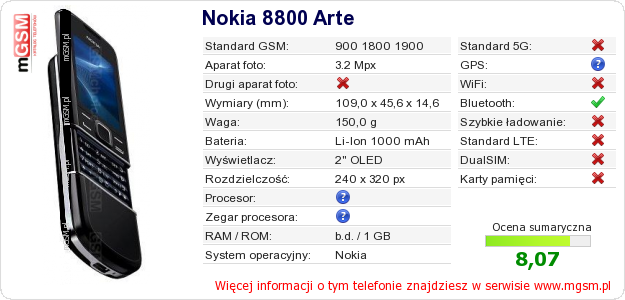 Dane telefonu Nokia 8800 Arte