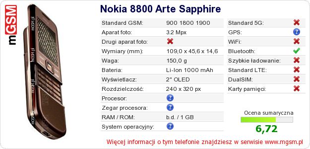 Dane telefonu Nokia 8800 Arte Sapphire Dane telefonu Nokia 8800 Arte Sapphire