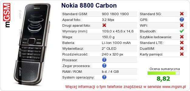 Dane telefonu Nokia 8800 Carbon