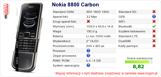 Dane telefonu Nokia 8800 Carbon
