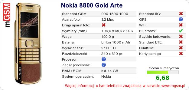 Dane telefonu Nokia 8800 Gold Arte