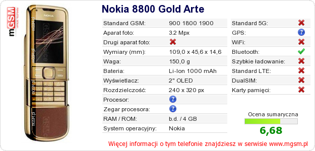 Dane telefonu Nokia 8800 Gold Arte