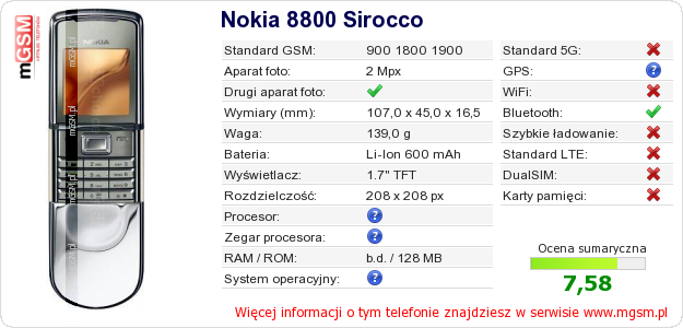 Dane telefonu Nokia 8800 Sirocco