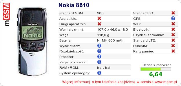 Dane telefonu Nokia 8810