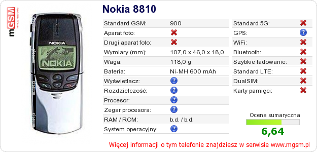 Dane telefonu Nokia 8810