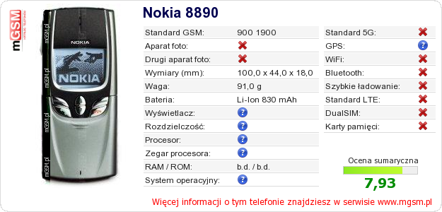 Dane telefonu Nokia 8890
