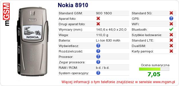 Dane telefonu Nokia 8910