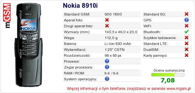 Dane telefonu Nokia 8910i