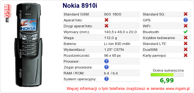 Dane telefonu Nokia 8910i Dane telefonu Nokia 8910i