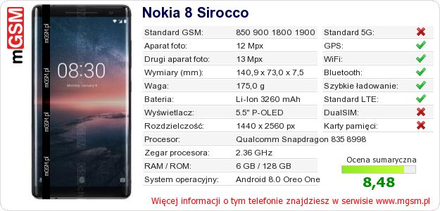 Dane telefonu Nokia 8 Sirocco