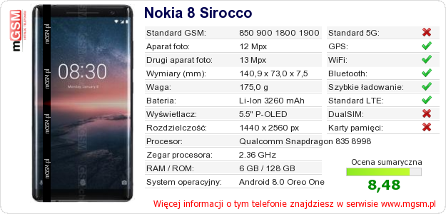 Dane telefonu Nokia 8 Sirocco Dane telefonu Nokia 8 Sirocco