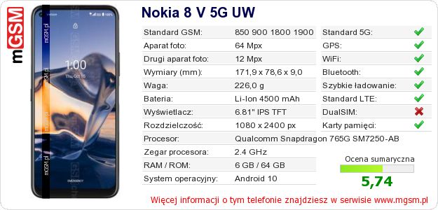 Dane telefonu Nokia 8 V 5G UW Dane telefonu Nokia 8 V 5G UW