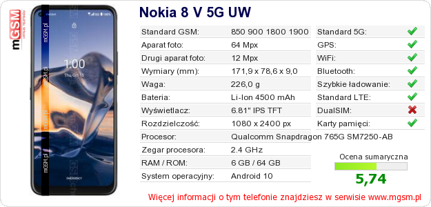 Dane telefonu Nokia 8 V 5G UW