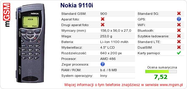 Dane telefonu Nokia 9110i Dane telefonu Nokia 9110i