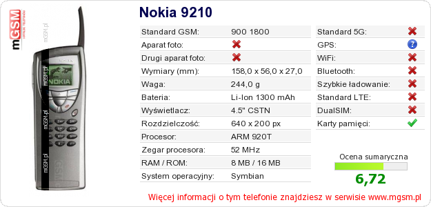 Dane telefonu Nokia 9210 Dane telefonu Nokia 9210