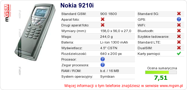 Dane telefonu Nokia 9210i