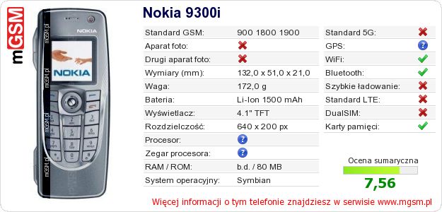 Dane telefonu Nokia 9300i Dane telefonu Nokia 9300i