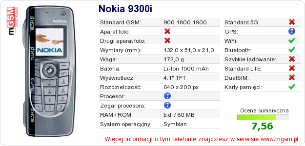 Dane telefonu Nokia 9300i