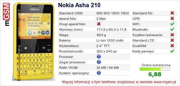 Dane telefonu Nokia Asha 210 Dane telefonu Nokia Asha 210
