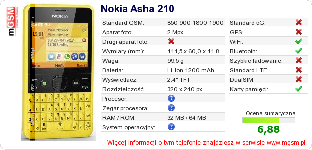 Dane telefonu Nokia Asha 210