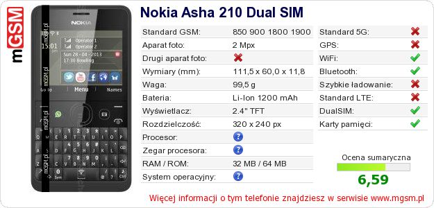 Dane telefonu Nokia Asha 210 Dual SIM Dane telefonu Nokia Asha 210 Dual SIM
