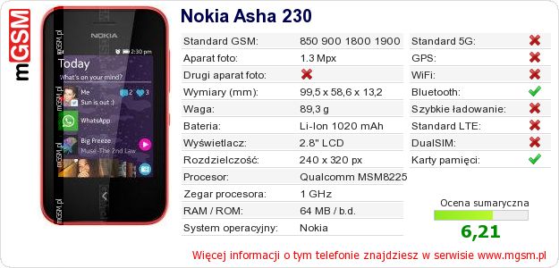 Dane telefonu Nokia Asha 230 Dane telefonu Nokia Asha 230