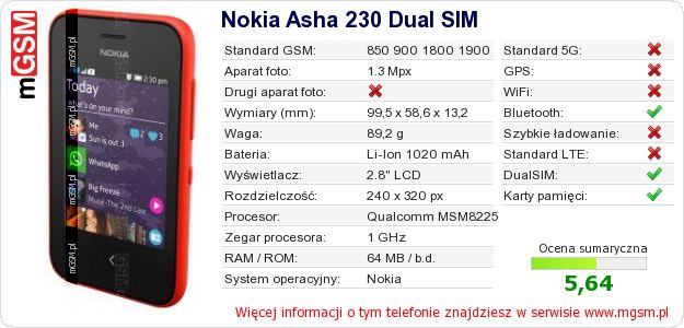 Dane telefonu Nokia Asha 230 Dual SIM