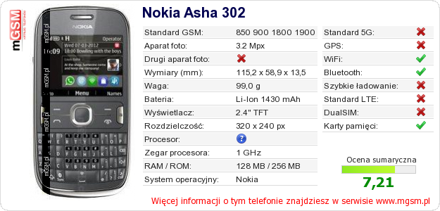Dane telefonu Nokia Asha 302 Dane telefonu Nokia Asha 302