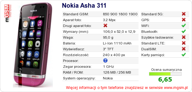 Dane telefonu Nokia Asha 311 Dane telefonu Nokia Asha 311