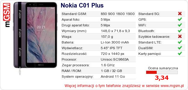 Dane telefonu Nokia C01 Plus