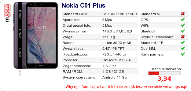 Dane telefonu Nokia C01 Plus