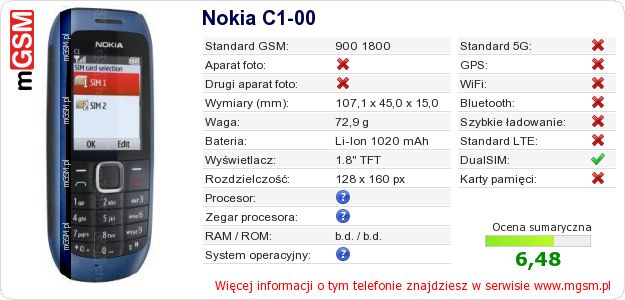 Dane telefonu Nokia C1-00 Dane telefonu Nokia C1-00