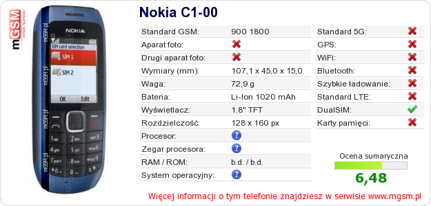 Dane telefonu Nokia C1-00