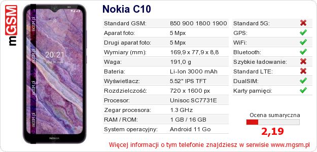 Dane telefonu Nokia C10