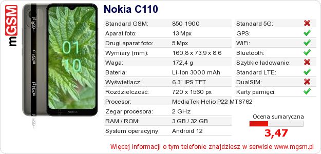Dane telefonu Nokia C110 Dane telefonu Nokia C110