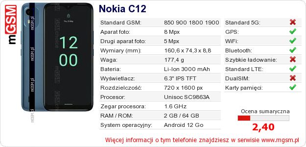 Dane telefonu Nokia C12 Dane telefonu Nokia C12