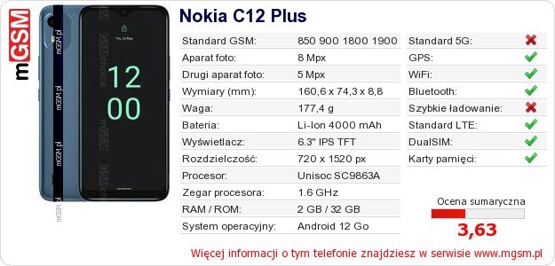 Dane telefonu Nokia C12 Plus Dane telefonu Nokia C12 Plus