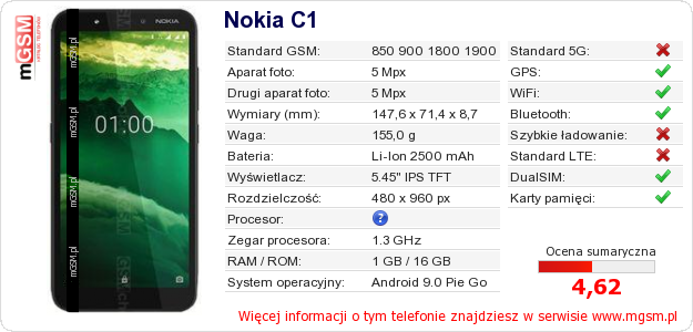 Dane telefonu Nokia C1