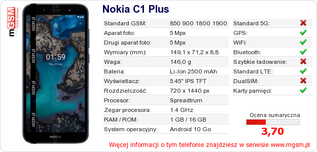 Dane telefonu Nokia C1 Plus