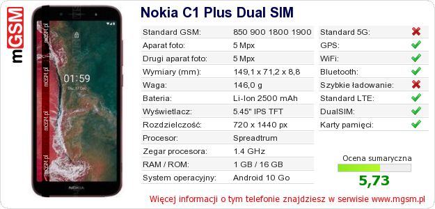 Dane telefonu Nokia C1 Plus Dual SIM Dane telefonu Nokia C1 Plus Dual SIM