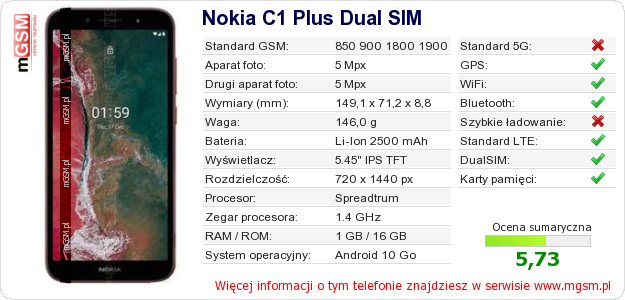 Dane telefonu Nokia C1 Plus Dual SIM
